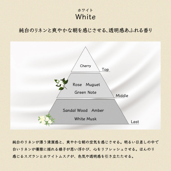 DestinOffrir ヘアバーム 70g ホワイト