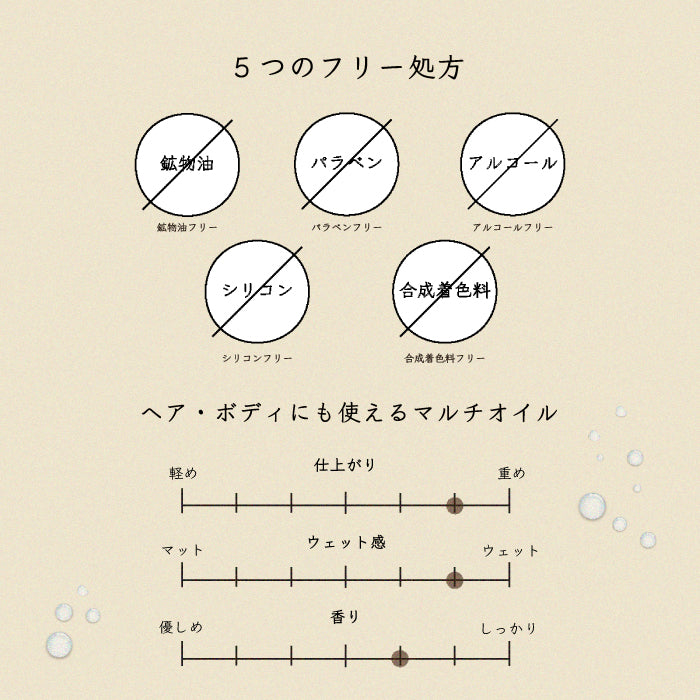 DestinOffrir マルチオイル サボンの香り 120ml