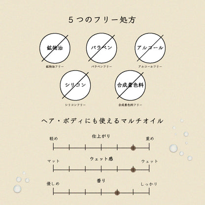 DestinOffrir マルチオイル サボンの香り 120ml